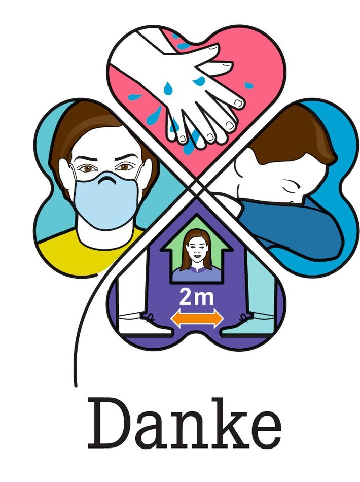 Kleeblatt-Kampagne: Vier Regeln für die Corona-Zeit schützen die Gesundheit / Die Medien des Wort & Bild Verlags geben leicht zu merkende Basisregeln an die Hand. Die Verwendung dieses Bildes ist für redaktionelle Zwecke honorarfrei, es darf jedoch nur im Zusammenhang mit der Pressemeldung und Quellenangabe veröffentlicht werden. Weiterer Text über ots und www.presseportal.de/nr/52139 / Die Verwendung dieses Bildes ist für redaktionelle Zwecke honorarfrei. Veröffentlichung bitte unter Quellenangabe: