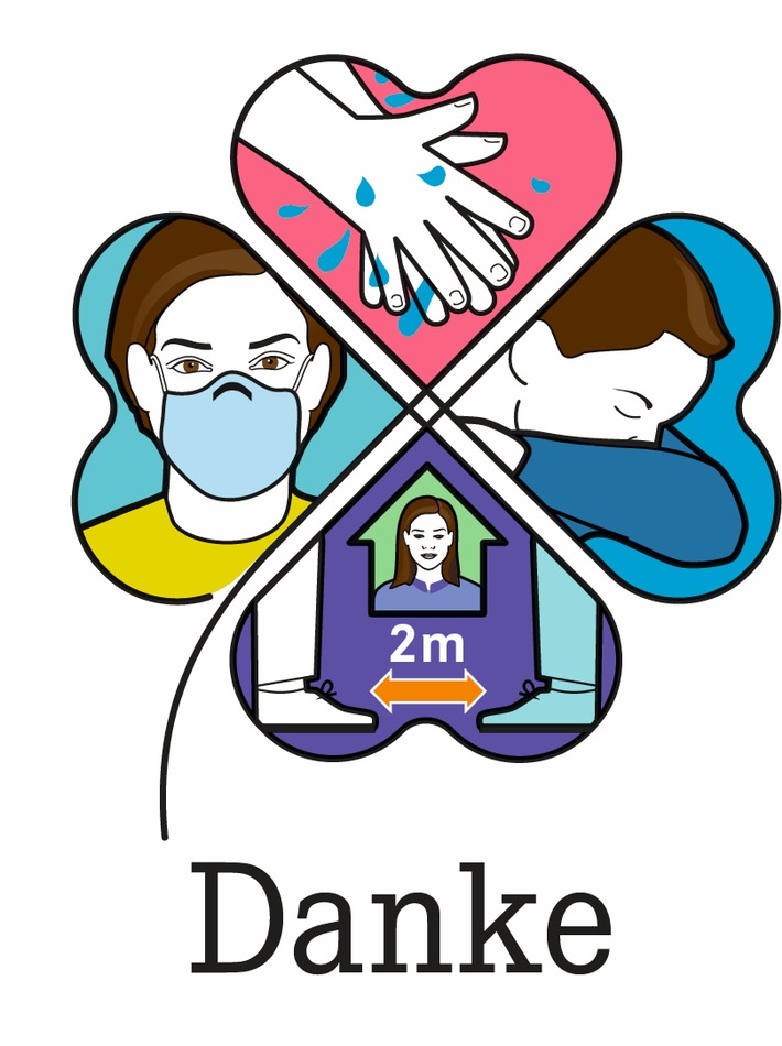 Ende des Corona-Lockdowns: Diese vier Grundregeln reduzieren das Risiko im Alltag/ Das Gesundheitsportal apotheken-umschau.de erklärt die wichtigsten Verhaltensregeln, um sich und andere auch weiterhin vor einer Ansteckung zu schützen. Die Verwendung dieses Bildes ist für redaktionelle Zwecke honorarfrei, es darf jedoch nur im Zusammenhang mit der Pressemeldung und Quellenangabe veröffentlicht werden. Weiterer Text über ots und www.presseportal.de/nr/52678 / Die Verwendung dieses Bildes ist für redaktionelle Zwecke honorarfrei. Veröffentlichung bitte unter Quellenangabe: