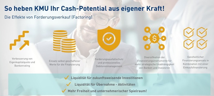 Bis zu 25% der Bilanzsumme sind in offenen Forderungen gebunden: Heben Sie das Cash-Potential durch Factoring ! / Weiterer Text über ots und www.presseportal.de/nr/117805 / Die Verwendung dieses Bildes ist für redaktionelle Zwecke unter Beachtung ggf. genannter Nutzungsbedingungen honorarfrei. Veröffentlichung bitte mit Bildrechte-Hinweis.