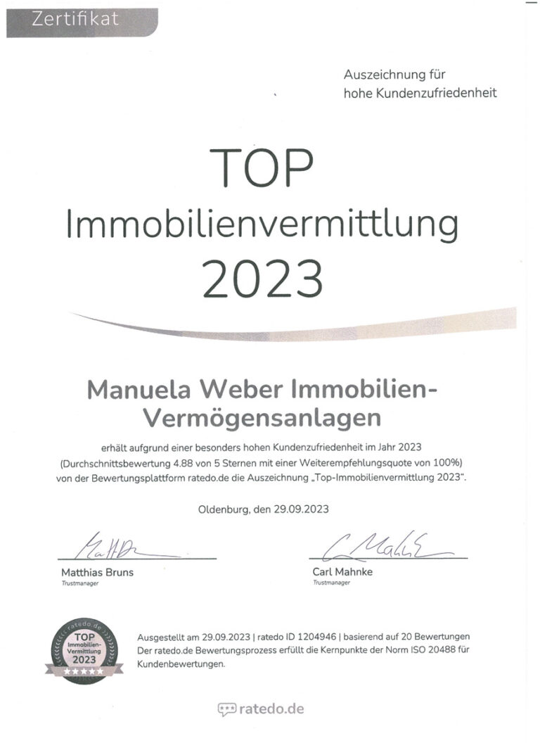 4 Jahrzehnte für Immobilieninvestitionen – Die Erfolgsgeschichte von Manuela Weber